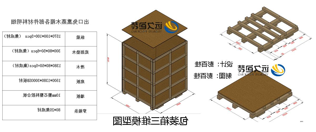 <a href='http://crmf.chaokuaibao.com'>买球平台</a>的设计需要考虑流通环境和经济性